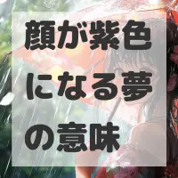 顔が紫色になる夢のサムネイル画像