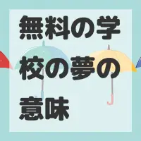 無料の学校の夢のサムネイル画像