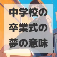 中学校の卒業式の夢のサムネイル画像