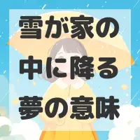 雪が家の中に降る夢のサムネイル画像