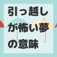 引っ越しが怖い夢のサムネイル画像