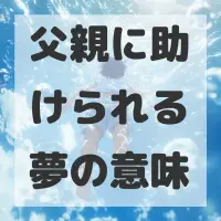 父親に助けられる夢のサムネイル画像
