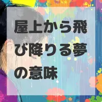 屋上から飛び降りる夢のサムネイル画像