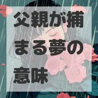 父親が捕まる夢のサムネイル画像