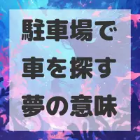 駐車場で車を探す夢のサムネイル画像