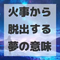 火事から脱出する夢のサムネイル画像