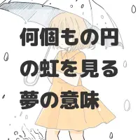 何個もの円の虹を見る夢のサムネイル画像