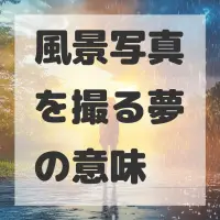 風景写真を撮る夢のサムネイル画像