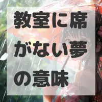 教室に席がない夢のサムネイル画像