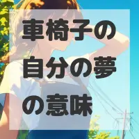 車椅子の自分の夢のサムネイル画像