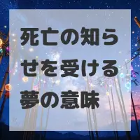 死亡の知らせを受ける夢のサムネイル画像
