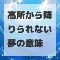 高所から降りられない夢のサムネイル画像