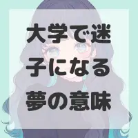 大学で迷子になる夢のサムネイル画像