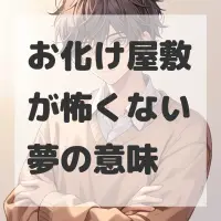 お化け屋敷が怖くない夢のサムネイル画像
