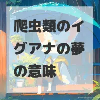 爬虫類のイグアナの夢のサムネイル画像