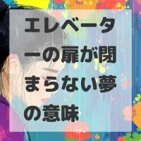 エレベーターの扉が閉まらない夢のサムネイル画像