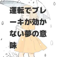 運転でブレーキが効かない夢のサムネイル画像