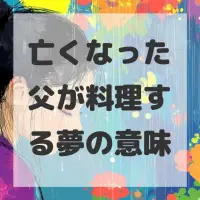 亡くなった父が料理する夢のサムネイル画像
