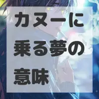 カヌーに乗る夢のサムネイル画像