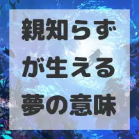 親知らずが生える夢のサムネイル画像