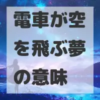電車が空を飛ぶ夢のサムネイル画像
