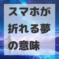 スマホが折れる夢のサムネイル画像