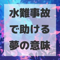 水難事故で助ける夢のサムネイル画像
