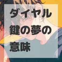 ダイヤル鍵の夢のサムネイル画像