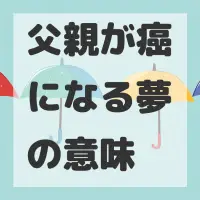 父親が癌になる夢のサムネイル画像