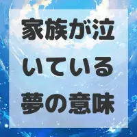 家族が泣いている夢のサムネイル画像