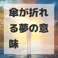傘が折れる夢のサムネイル画像