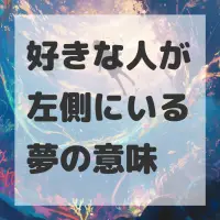 好きな人が左側にいる夢のサムネイル画像