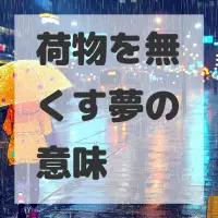 荷物を無くす夢のサムネイル画像