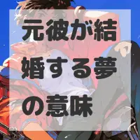 元彼が結婚する夢のサムネイル画像