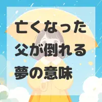 亡くなった父が倒れる夢のサムネイル画像