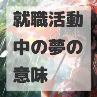 就職活動中の夢のサムネイル画像