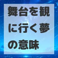 舞台を観に行く夢のサムネイル画像