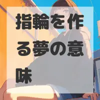 指輪を作る夢のサムネイル画像