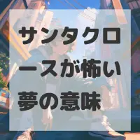 サンタクロースが怖い夢のサムネイル画像