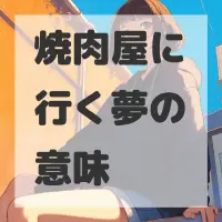 焼肉屋に行く夢のサムネイル画像