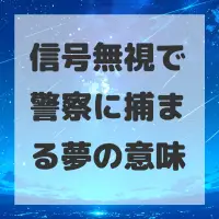 信号無視で警察に捕まる夢のサムネイル画像