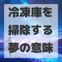 冷凍庫を掃除する夢のサムネイル画像