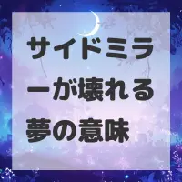 サイドミラーが壊れる夢のサムネイル画像