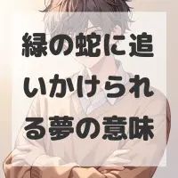 緑の蛇に追いかけられる夢のサムネイル画像