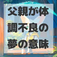 父親が体調不良の夢のサムネイル画像