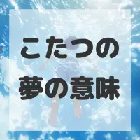 こたつの夢のサムネイル画像