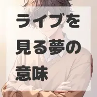 ライブを見る夢のサムネイル画像