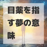 目薬を指す夢のサムネイル画像