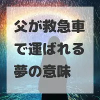 父が救急車で運ばれる夢のサムネイル画像