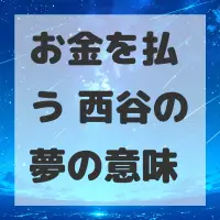お金を払う 西谷の夢のサムネイル画像